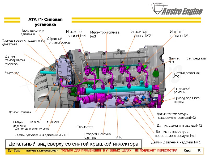 16 Насос высокого давления Приводной ремень Клапан управления давлением АТС  Инжектор топлива №4